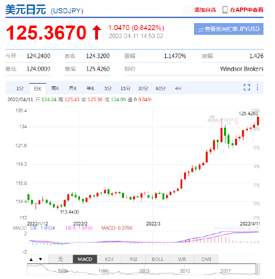 创业指导 第337页