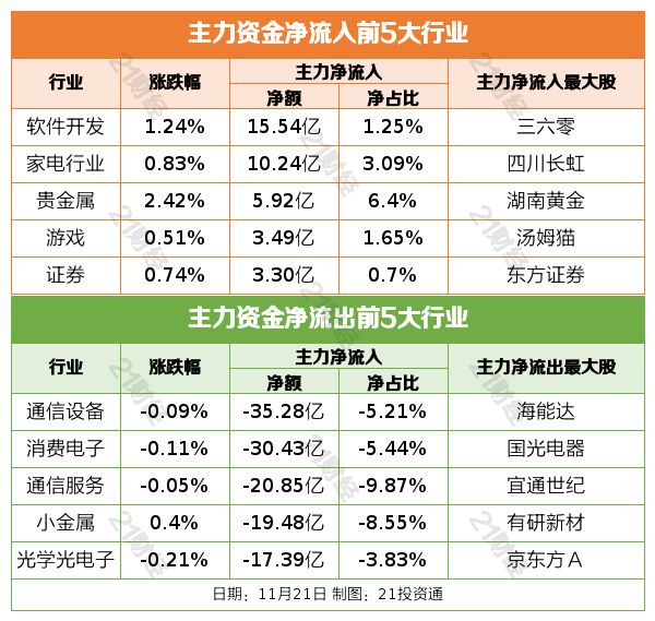 商务部印发外贸稳定增长措施