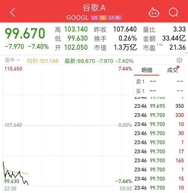 案例分享 第234页