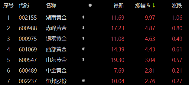 关于我们 第221页