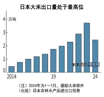 案例分享 第217页