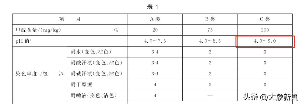 小米回应生产卫生巾事件