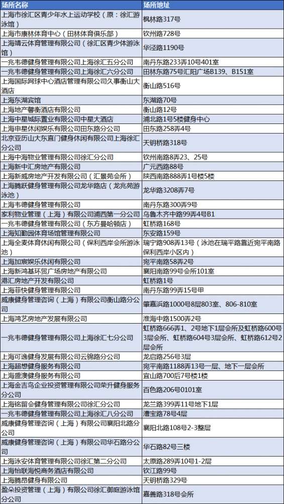 蔚来报警处理资本谣言