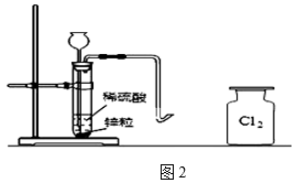 溴水加热会挥发的标题，，溴水加热会挥发吗？