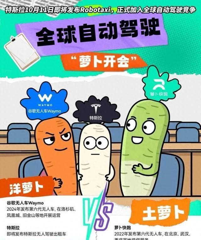 北京萝卜快跑收费情况分析