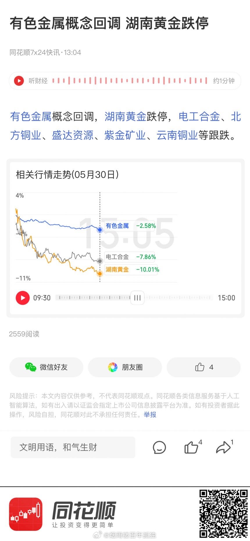 湖南黄金盘初跌停，原因、影响与未来走势