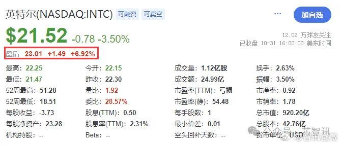 戴尔科技Q3营收不及预期，原因、影响及未来展望