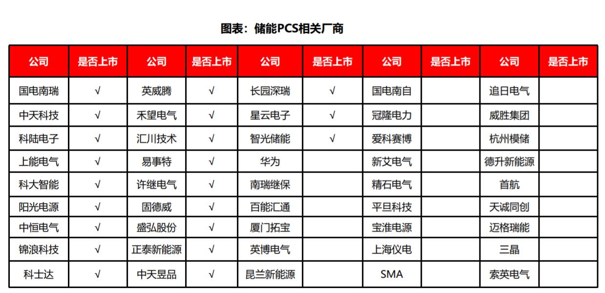 汇川技术股吧股票，投资新选择