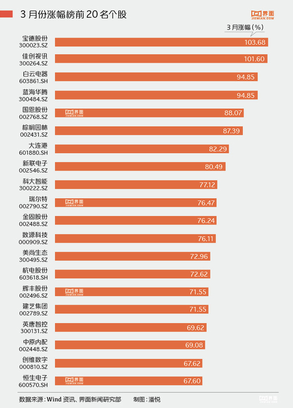 关于我们 第207页