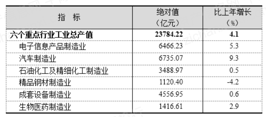 最准一肖100%最准的资料,连贯性执行方法评估_T91.900