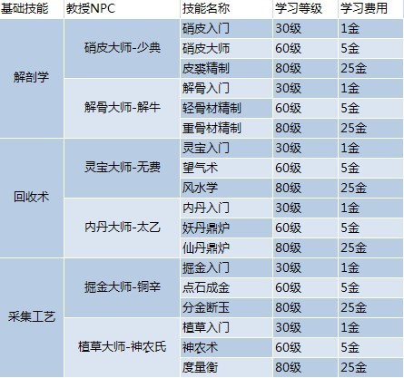 三期必出一肖资料大全,准确资料解释落实_The99.218