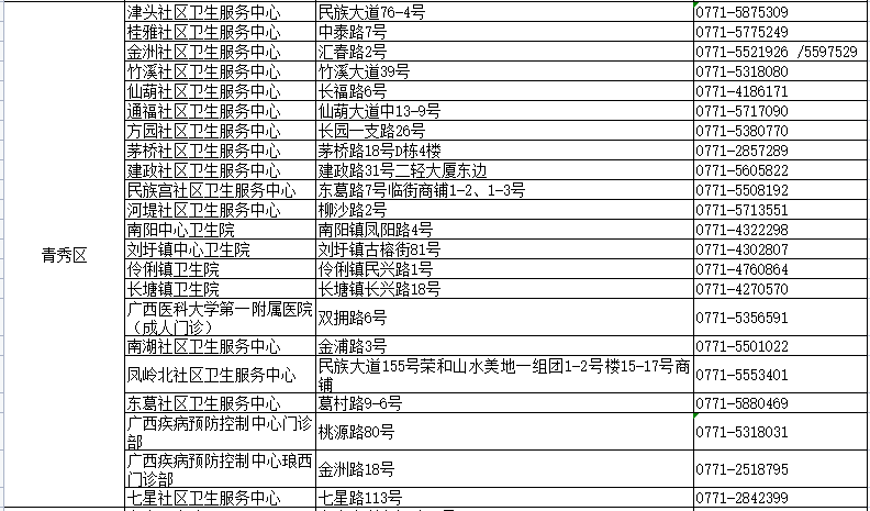 2024年新澳门天天开彩,快速设计问题方案_标准版59.842