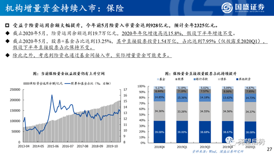 澳门一码一肖100准吗280期,精细化策略探讨_D版42.288