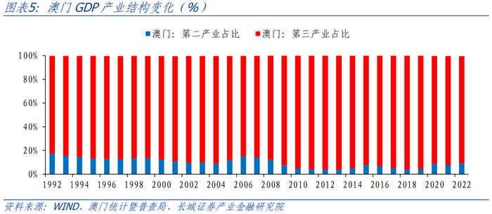 澳门三码三期必中一期,数据整合执行计划_NE版74.521