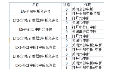 新澳最新最快资料新澳51期,收益成语分析定义_复古款22.114