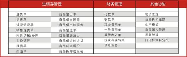 管家婆的资料一肖中特176期,合理决策评审_复古版67.895