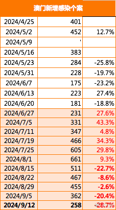 2024澳门今晚上开什么,实地考察数据策略_pro87.575