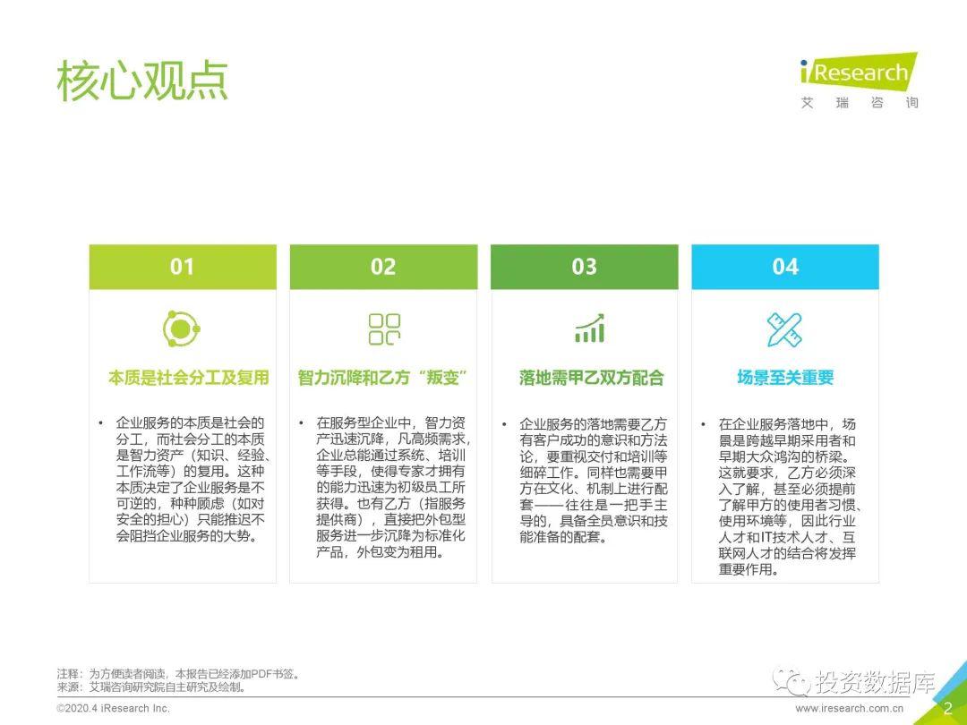 2020年一码一肖,实时数据解释定义_精简版50.348