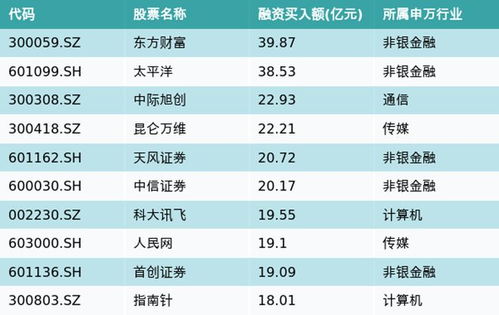 雪后初暖阳 第2页