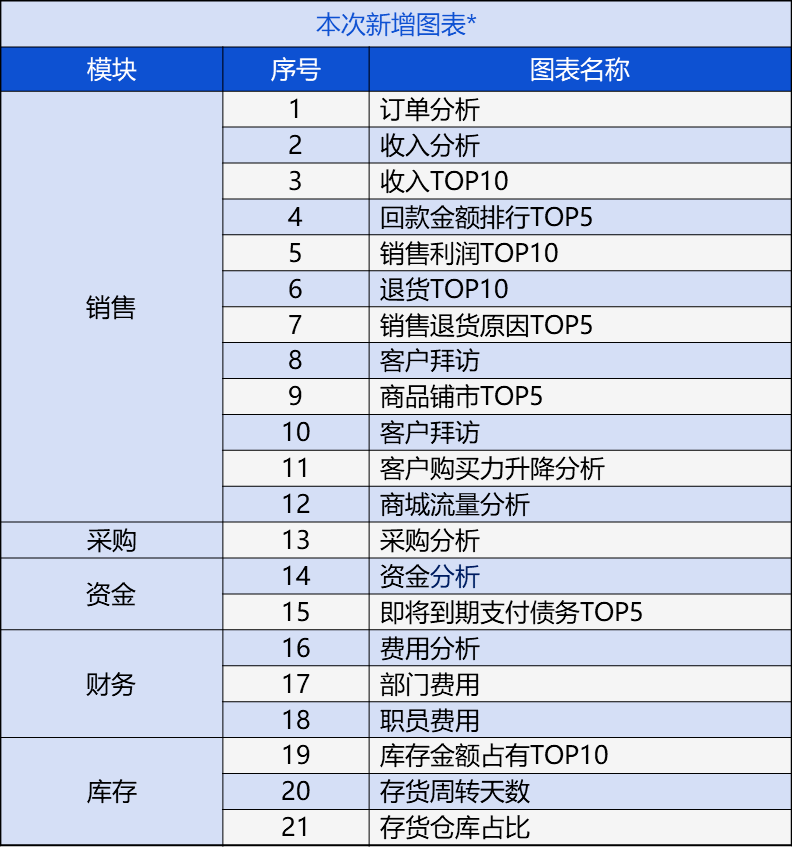 管家婆精选4肖期期中,前沿解读说明_QHD68.678