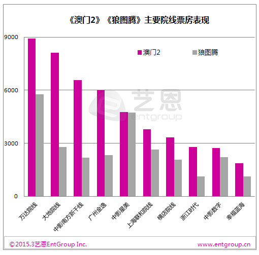 全网最精准澳门资料龙门客栈,深层数据执行设计_4K21.844