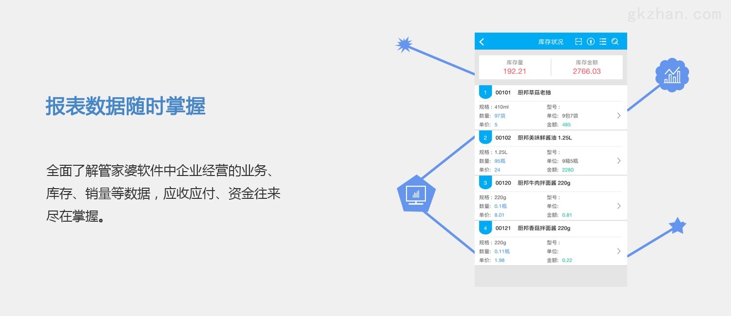 7777888888精准新管家,实地分析数据应用_2D39.83