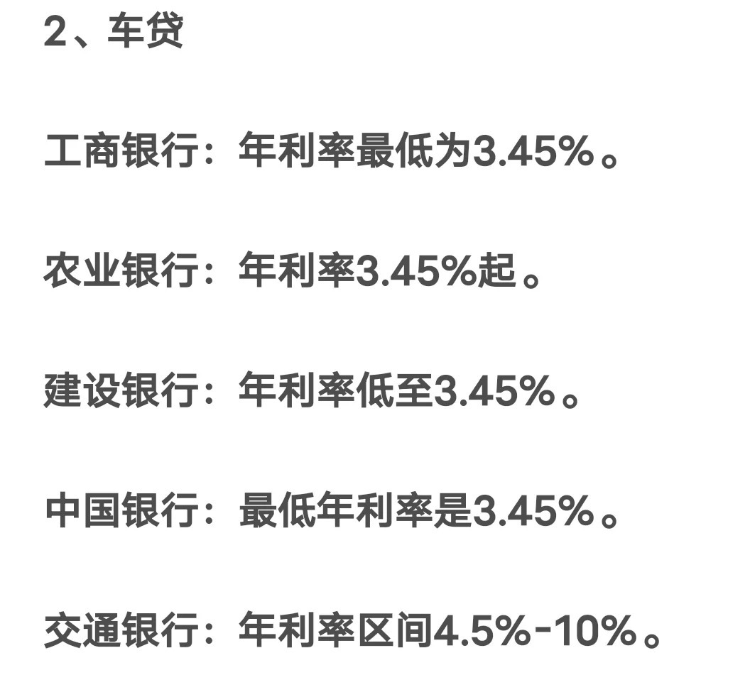 贷款利率，了解、比较与选择