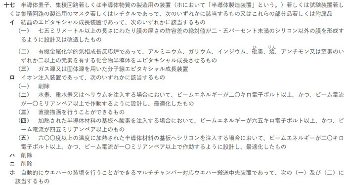 美国半导体出口管制与实体清单更新，对中国半导体产业的影响解析