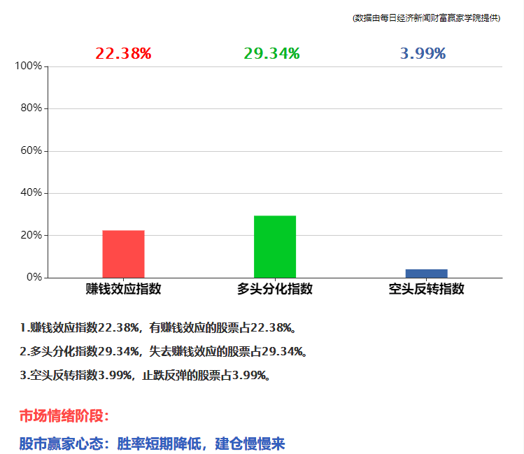 多家A股公司回应实体清单影响，挑战与机遇并存，应对策略浮出水面