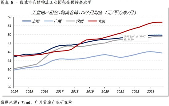 龙岗与企业共创增长新篇章，探索共赢之路，打造第二增长曲线