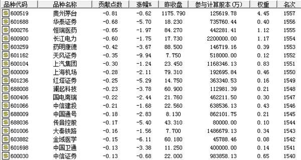 多起券商并购重组案现新进展