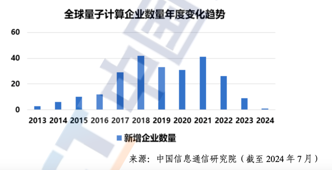 特发信息收购成都傅立叶，拓展业务版图，提升技术实力