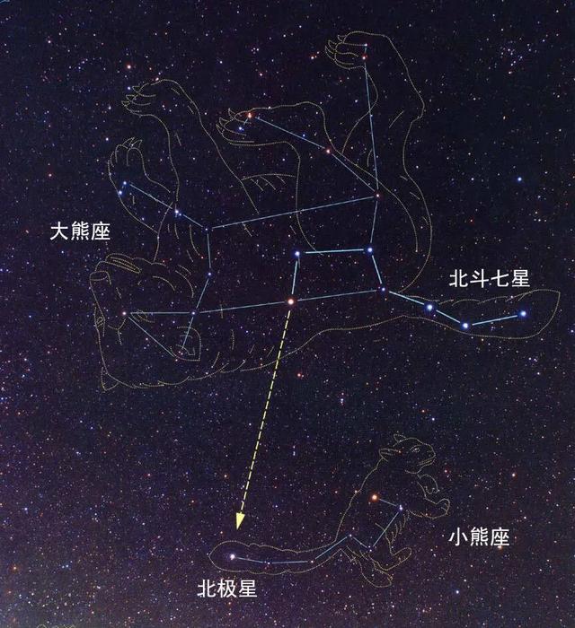 七颗星星