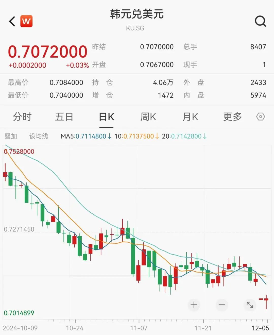 韩国救市计划，投入40万亿的经济挑战与应对策略分析