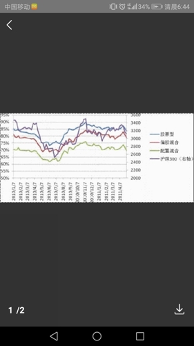 股票价值三种计算公式