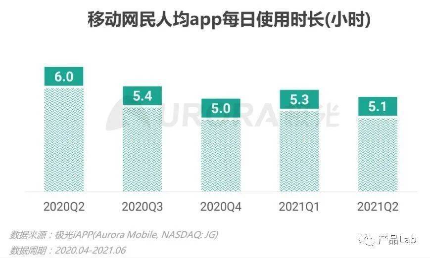 UE5背景下的手游公司、投资者纷争与倒闭原因探究