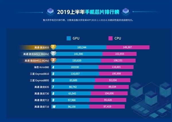 创业指导 第269页