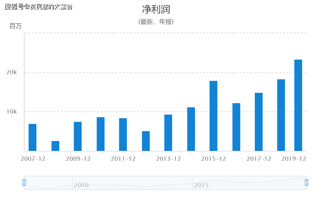 中金所数据公司是否为国企的探讨