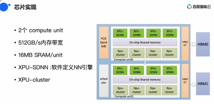 孙佳俊奥数最厉害三个模块，奥林匹克数学，几何与拓扑，数论与代数