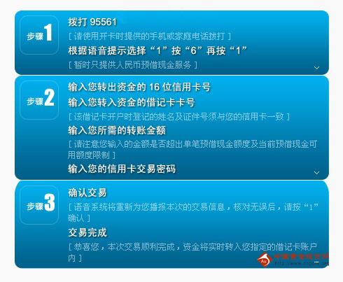 兴业银行信用卡电话，让您的信用卡使用更加便捷！