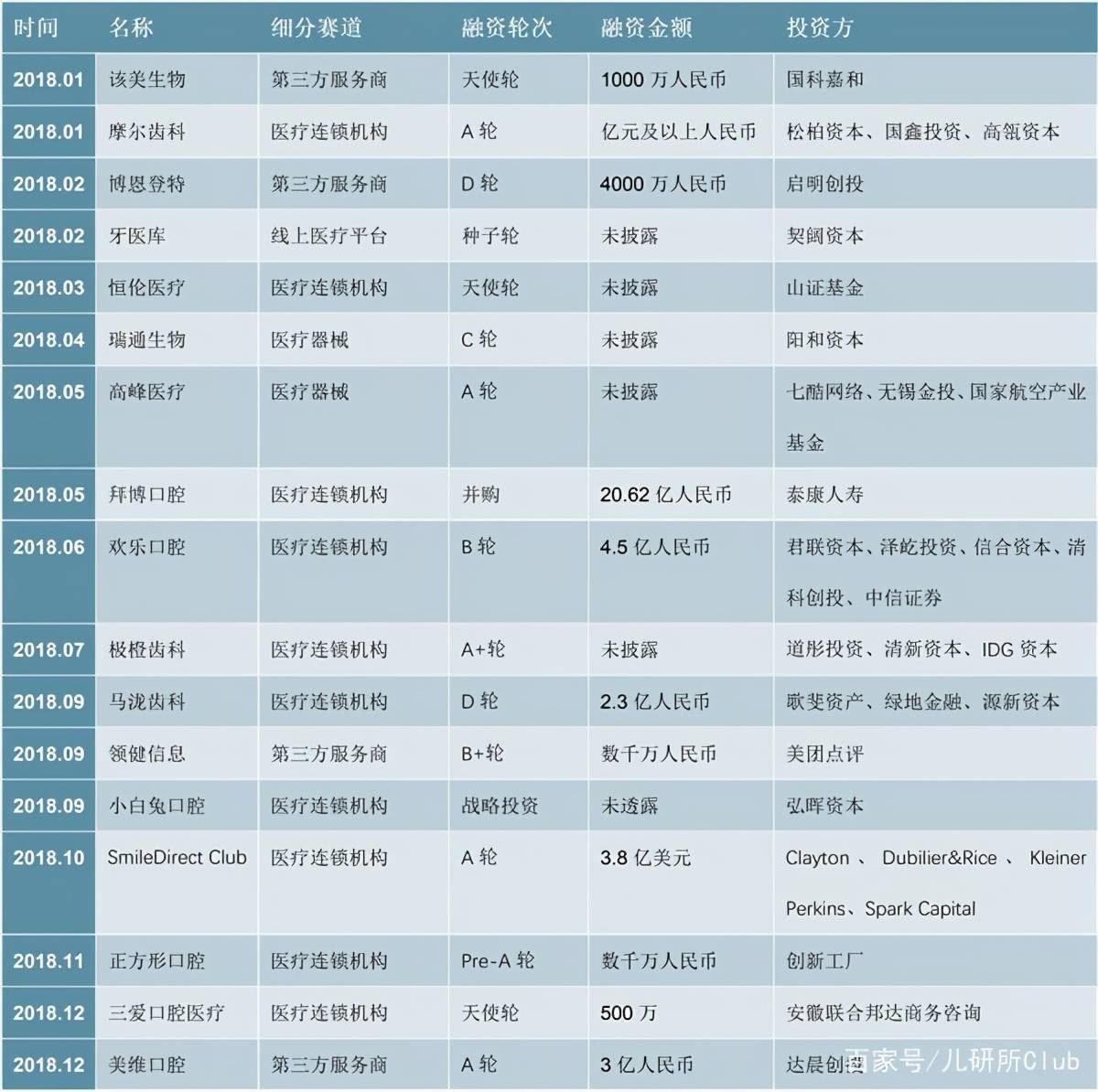 海地帮派头目疑子中巫术，百人被杀