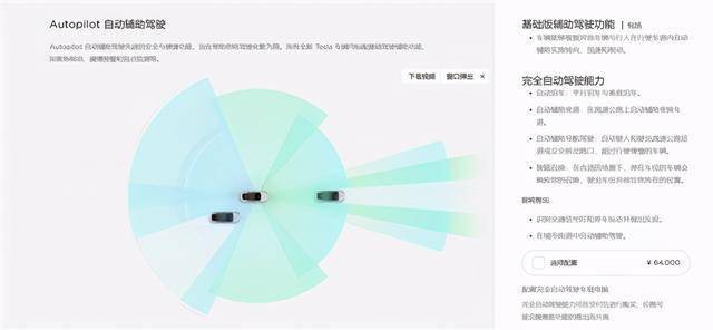 马斯克的纯视觉与激光雷达方案，算力挑战、门槛分析以及未来融合趋势探究