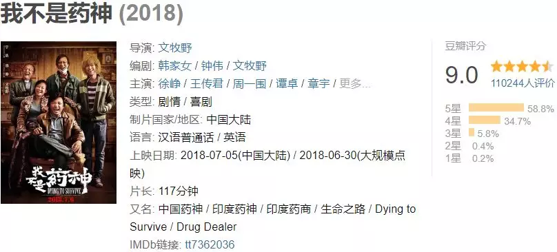 豆瓣评分9.0以上的电影