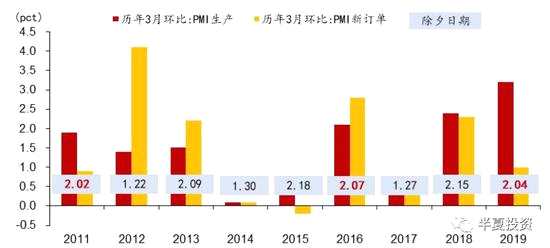 中央确定明年财政支出重点，推动高质量发展，助力现代化建设进程