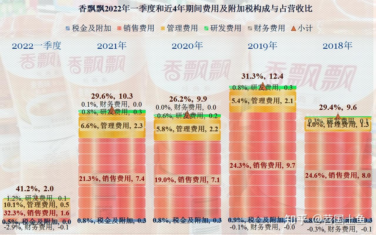 宁波香飘飘食品有限公司破产背后的深度解析与反思