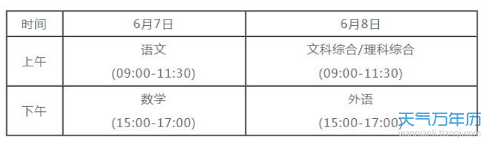 2021年四川高考是全国三卷