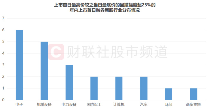 2024年12月 第526页