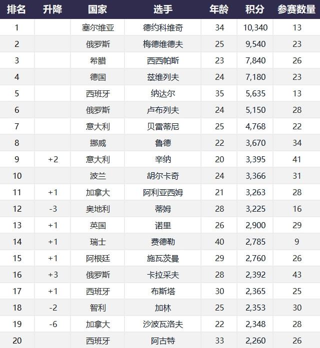 2024年12月 第512页