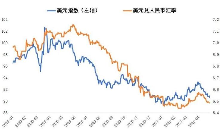 社区交流 第138页