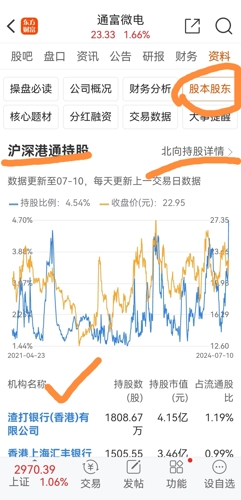 关于我们 第142页